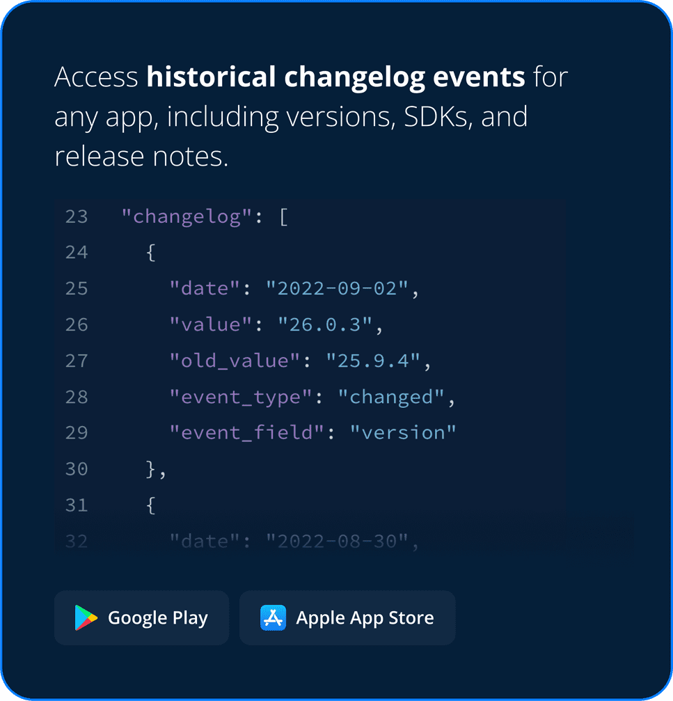 App Changelog History
