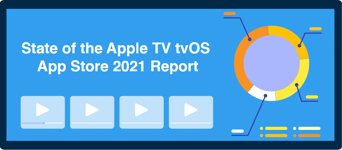 State of the Apple TV tvOS App Store 2021