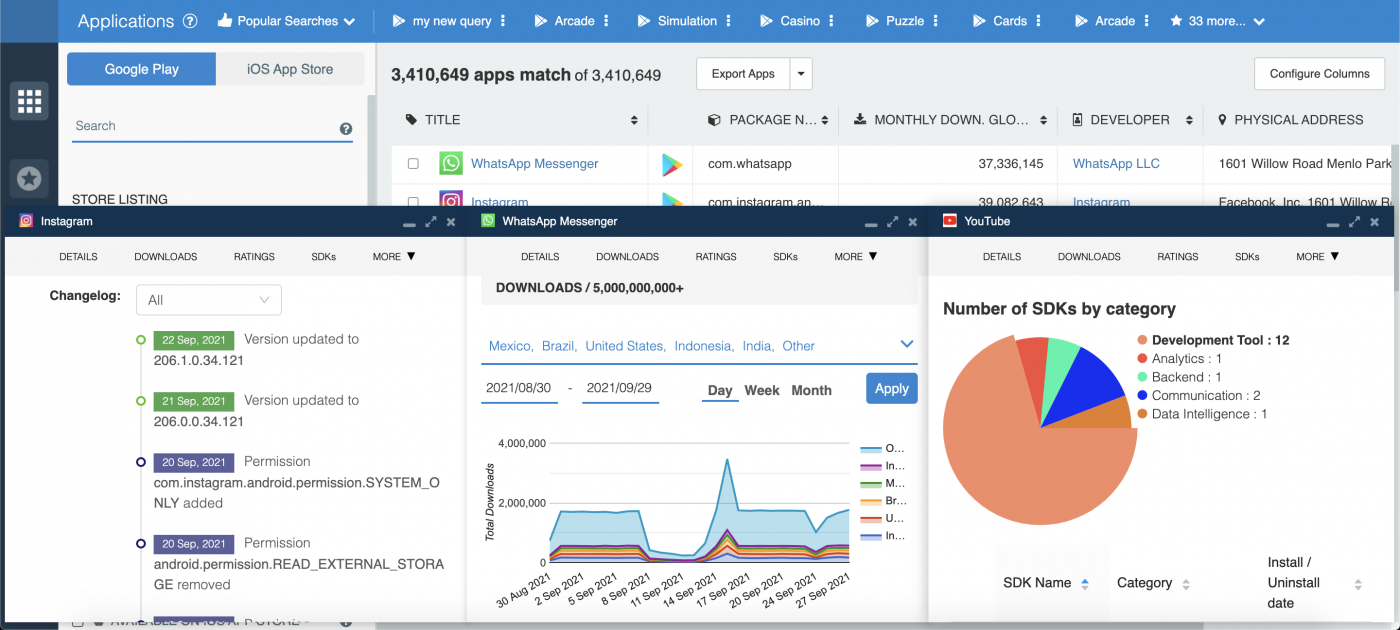 What are mobile app analytics