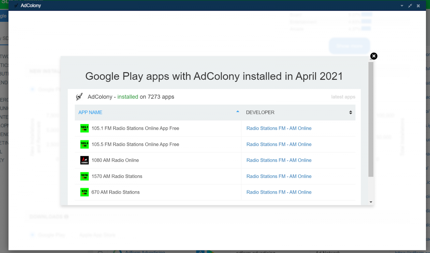 Apps that added the AdColony SDK in April 2021 — 42matters