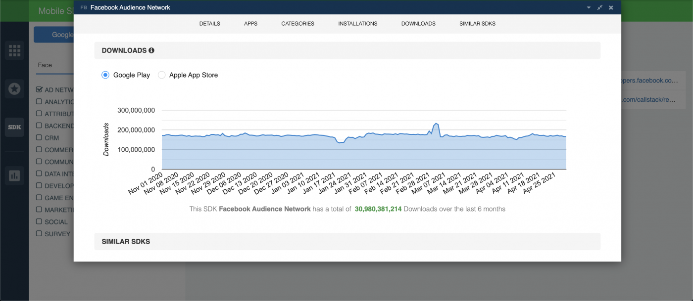 Downloads — SDK Downloads and Installations