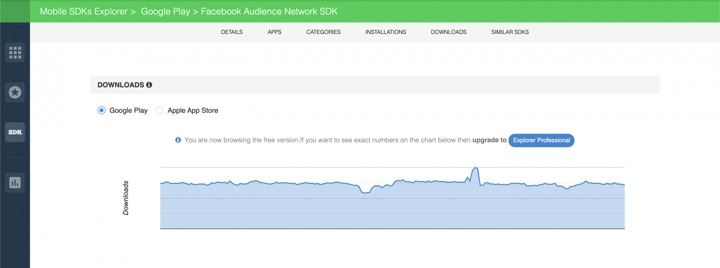 Downloads — SDK Downloads and Installations