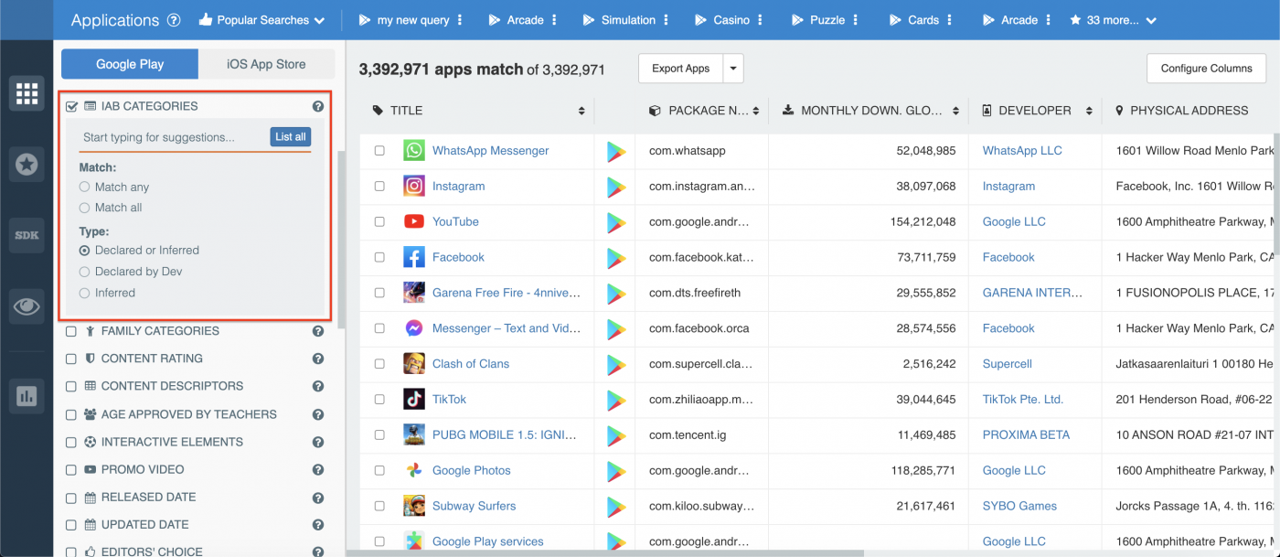 5. IAB Categories