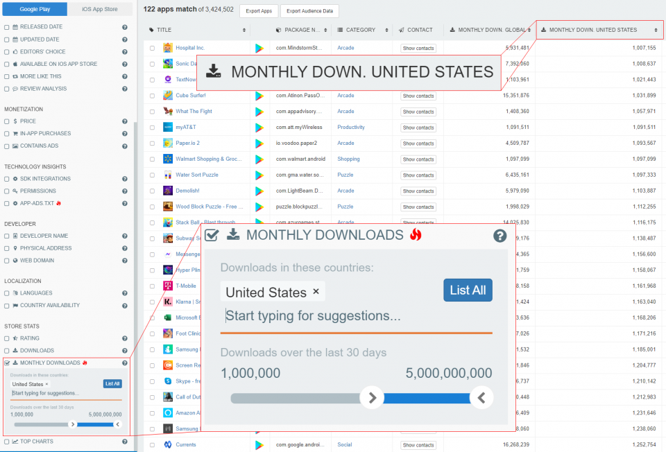 Monthly downloads filter for iOS and Android apps — 42matters updates.