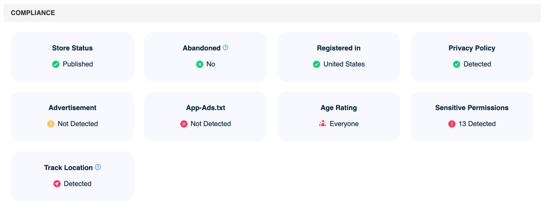 NEW: App Compliance Insights on the 42matters Explorer