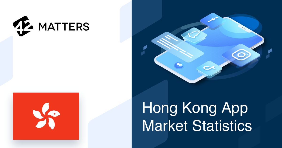 Hong Kong App Market Statistics in 2020